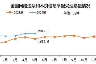 5失误略多！文班亚马19中10拿下27分5篮板